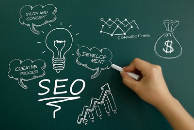 SEO优化