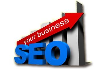 SEO优化