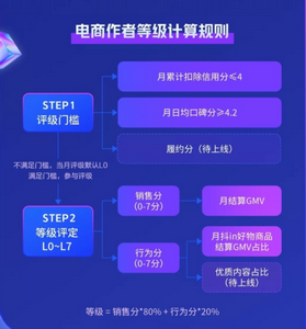 QQ截图20220720094001.png