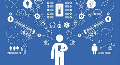 网站可以有多少二级域名?