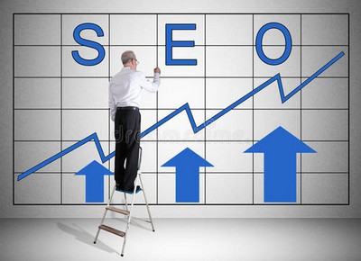 SEO优化