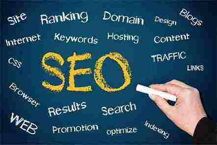 seo优化