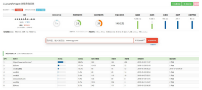 桔子SEO工具说明介绍